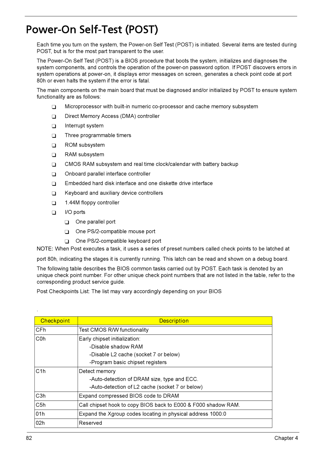 Acer L310 manual Power-On Self-Test Post, Checkpoint Description 