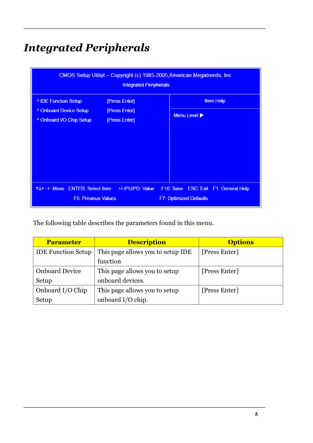 Acer L460 manual Integrated Peripherals 