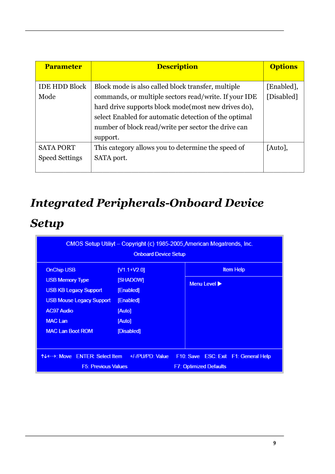 Acer L460 manual Integrated Peripherals-Onboard Device Setup, Sata Port 