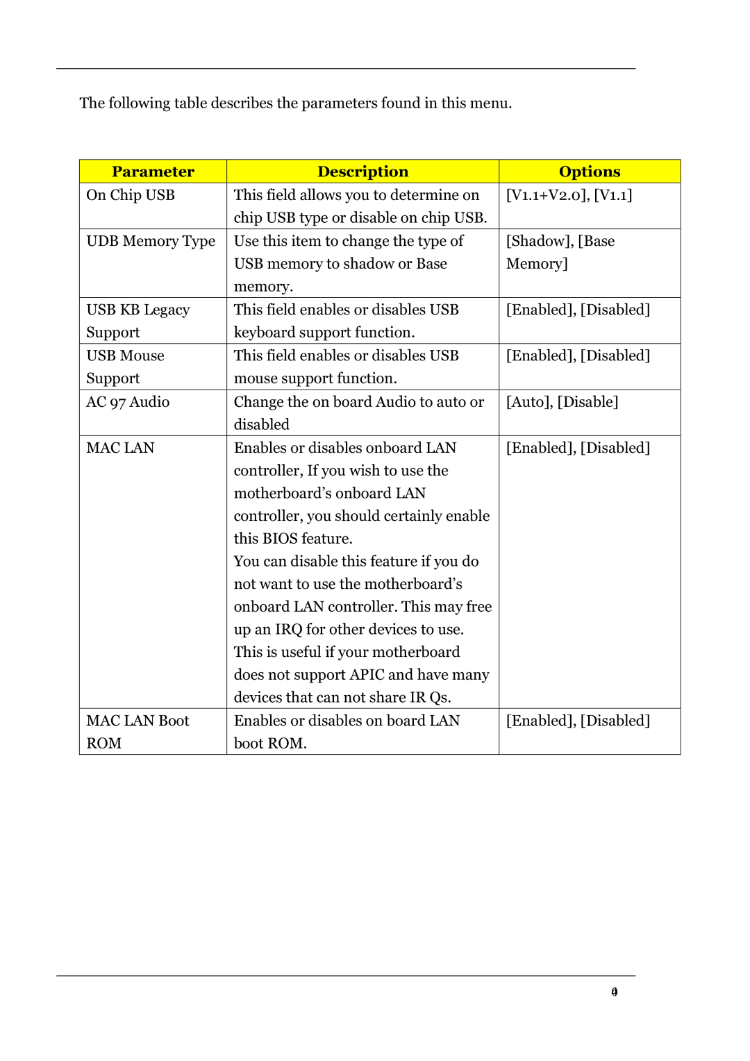 Acer L460 manual Mac Lan, Rom 