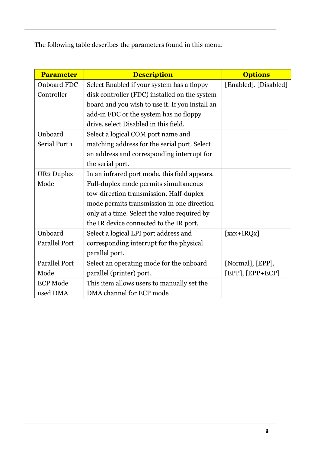 Acer L460 manual Epp, Epp+Ecp 