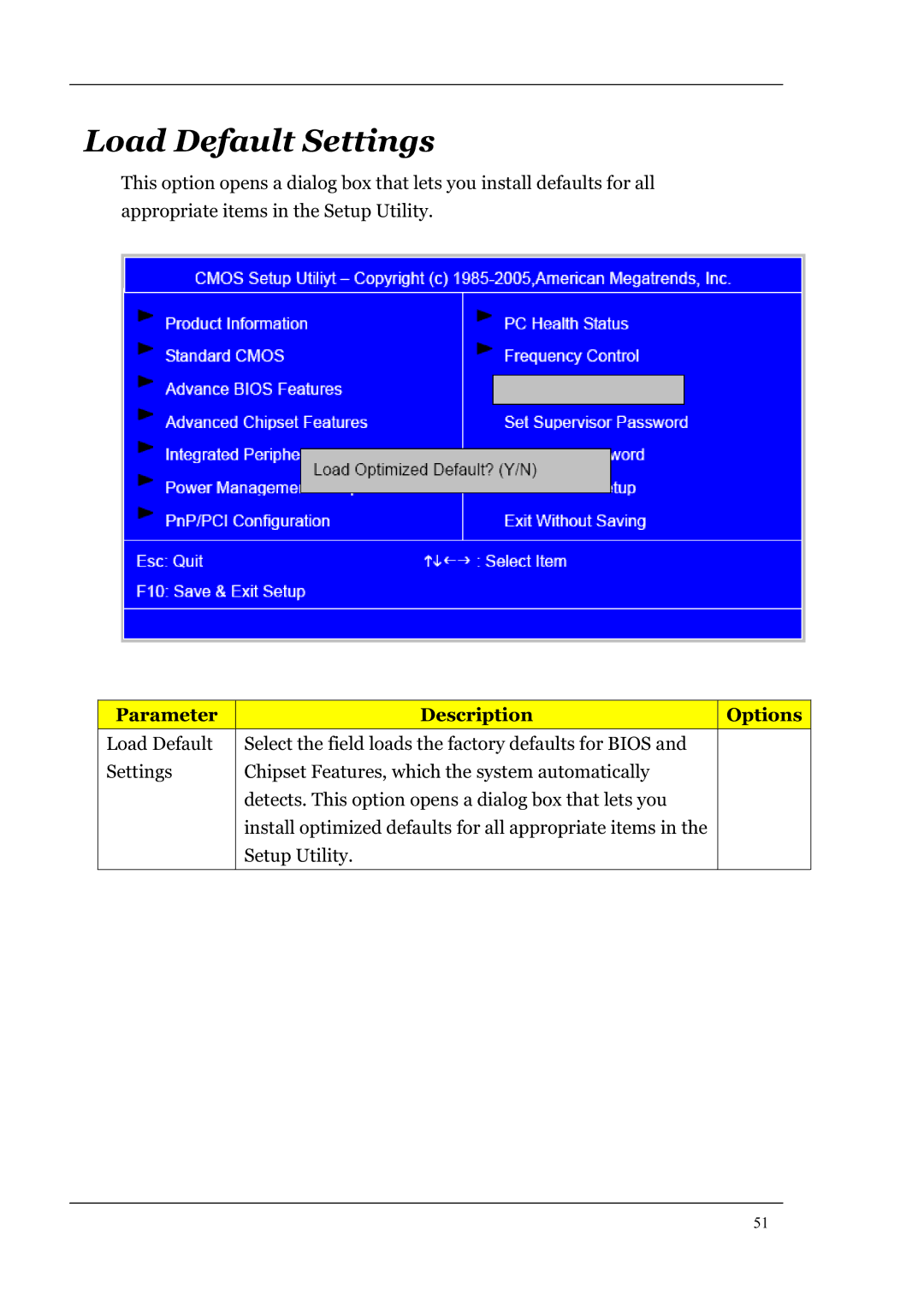 Acer L460 manual Load Default Settings 