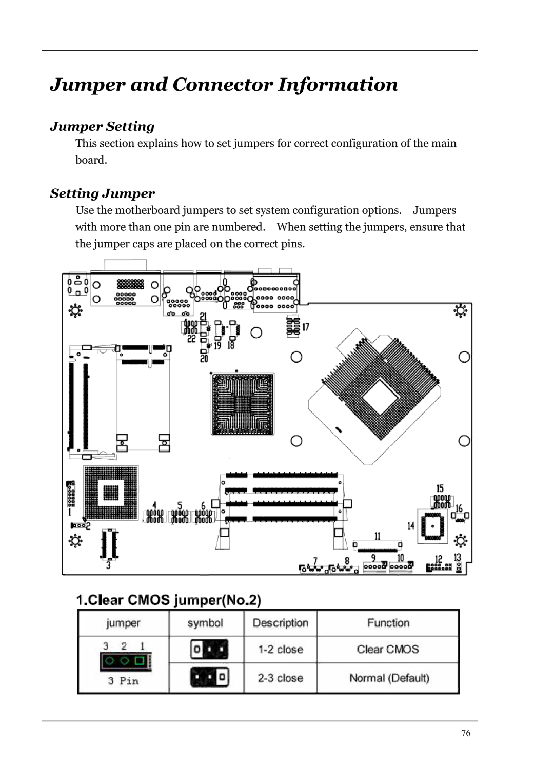 Acer L460 manual Jumper and Connector Information, Setting Jumper 