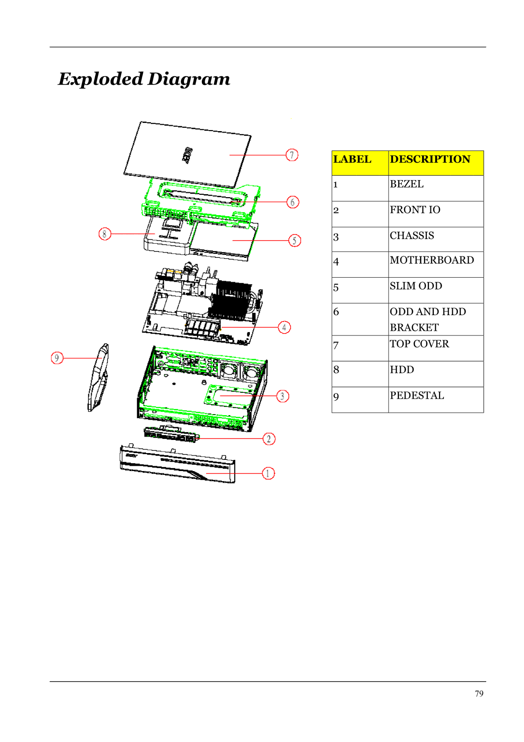 Acer L460 manual Exploded Diagram 