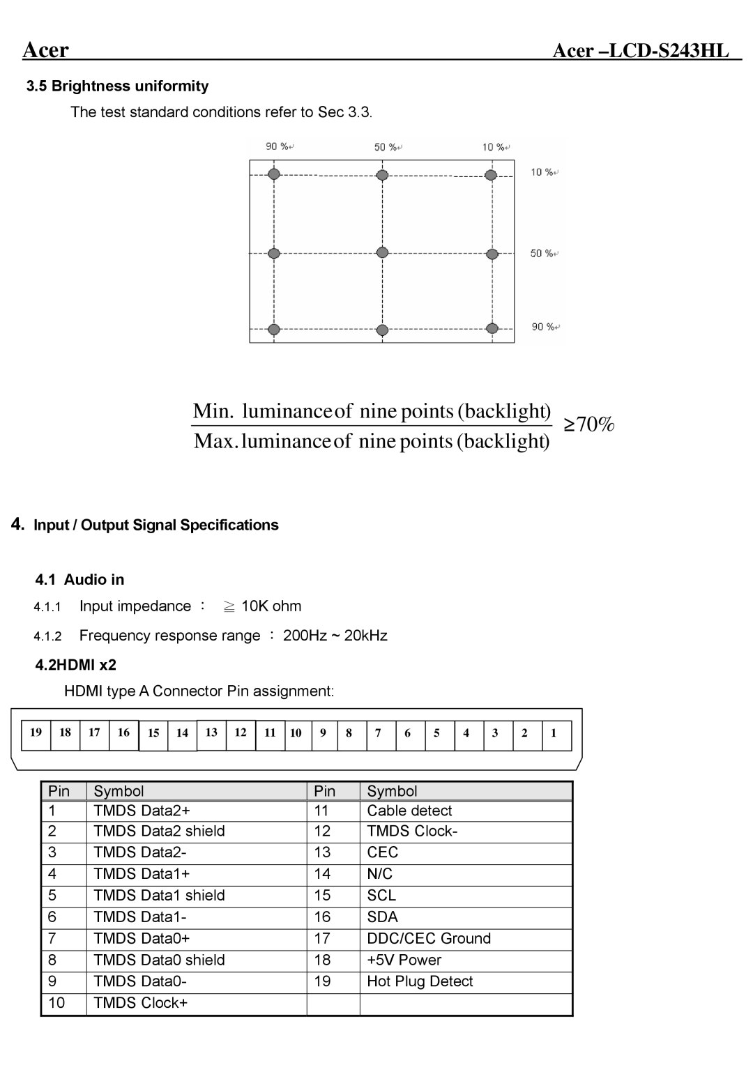 Acer LCD-S243HL service manual Brightness uniformity, Input / Output Signal Specifications Audio, 2HDMI 