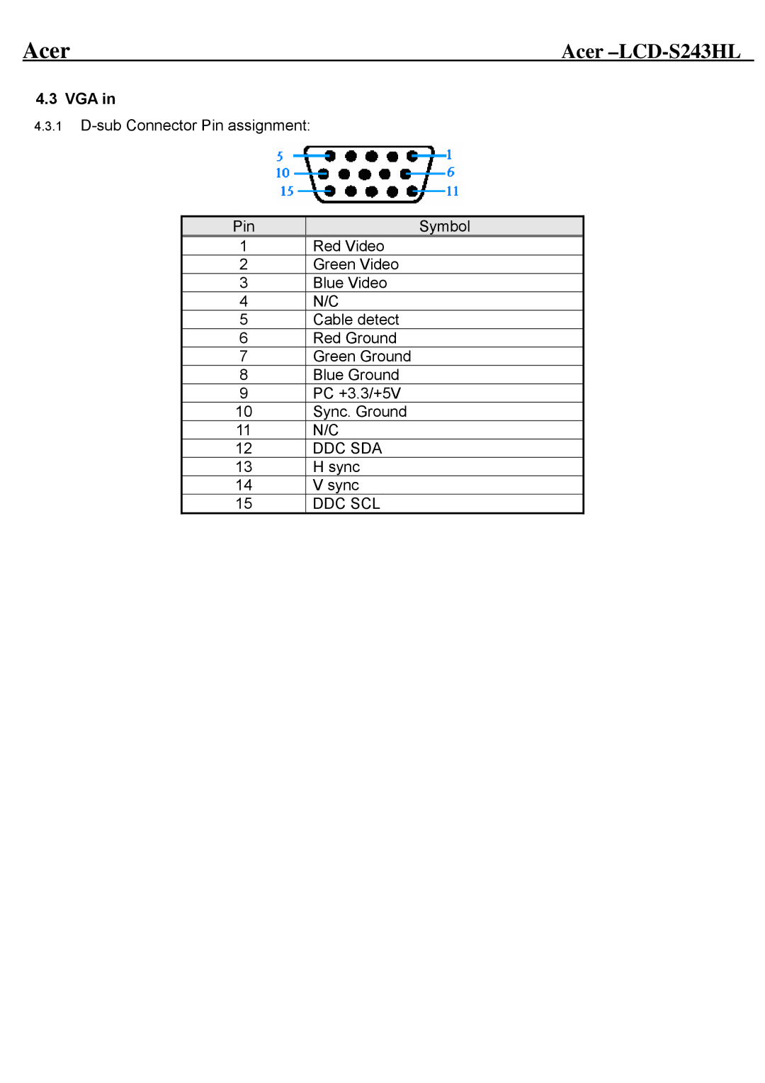 Acer LCD-S243HL service manual Vga 