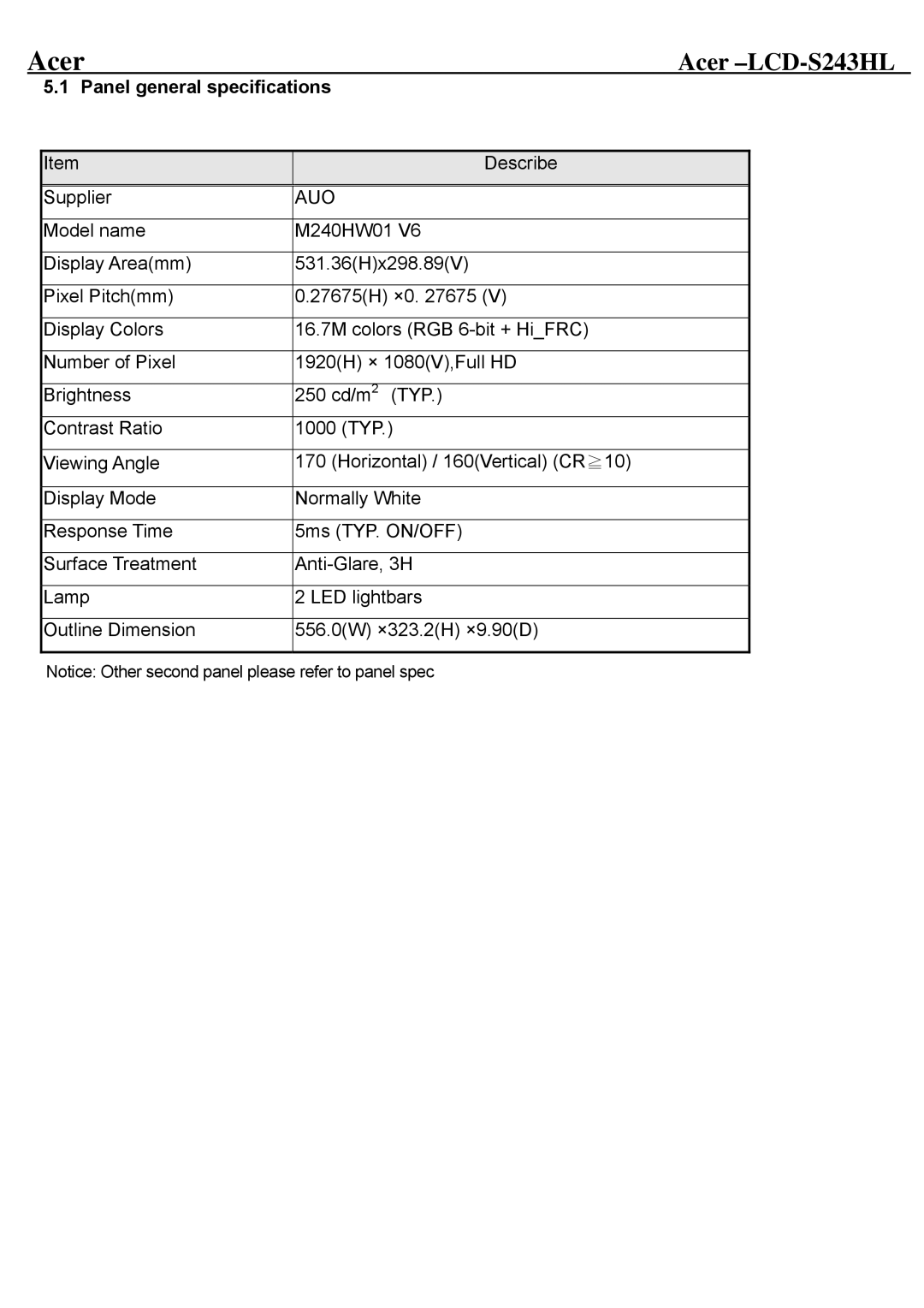 Acer LCD-S243HL service manual Panel general specifications, Auo 