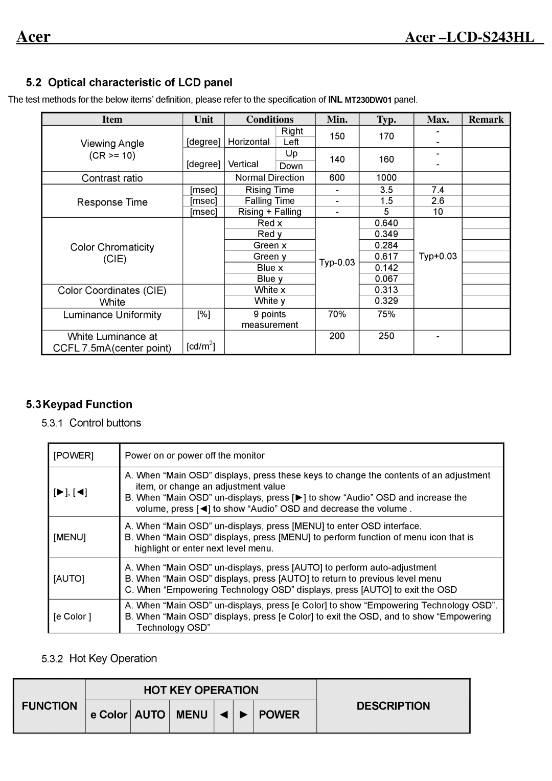 Acer LCD-S243HL service manual Optical characteristic of LCD panel, Keypad Function, Color Auto Menu Power 