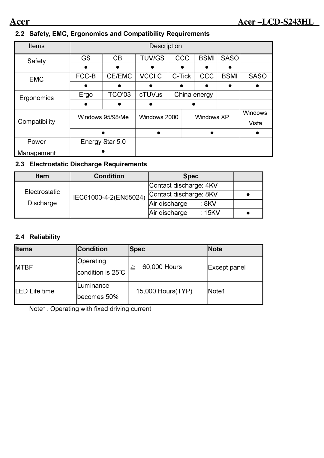 Acer LCD-S243HL service manual Safety, EMC, Ergonomics and Compatibility Requirements, Reliability Items Condition Spec 