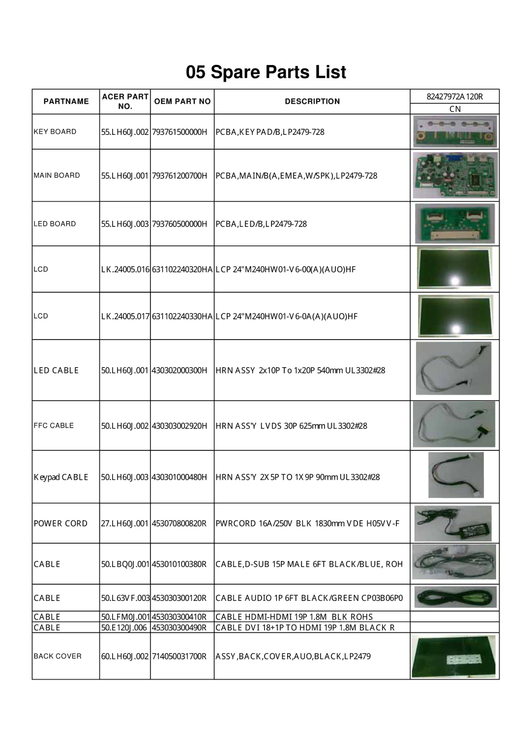 Acer LCD-S243HL service manual Spare Parts List 