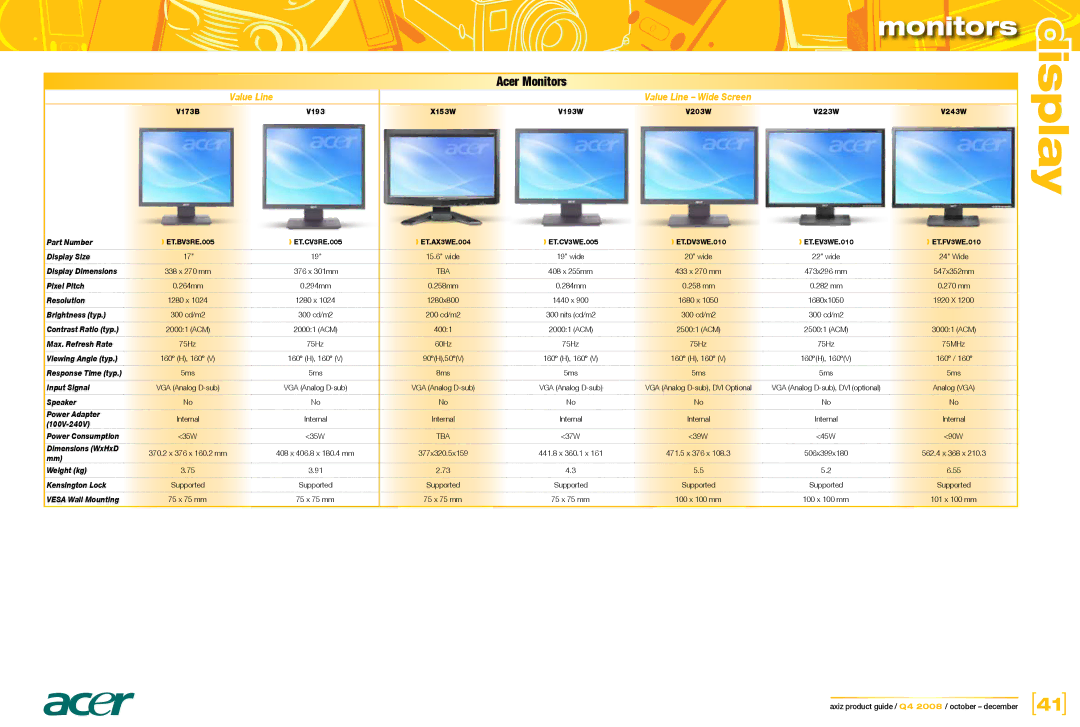 Acer L1950g, LP1965, LP2065, L2208w, LP2475w, LP3065, L2245w, L1710, L1908w dimensions Acer Monitors 