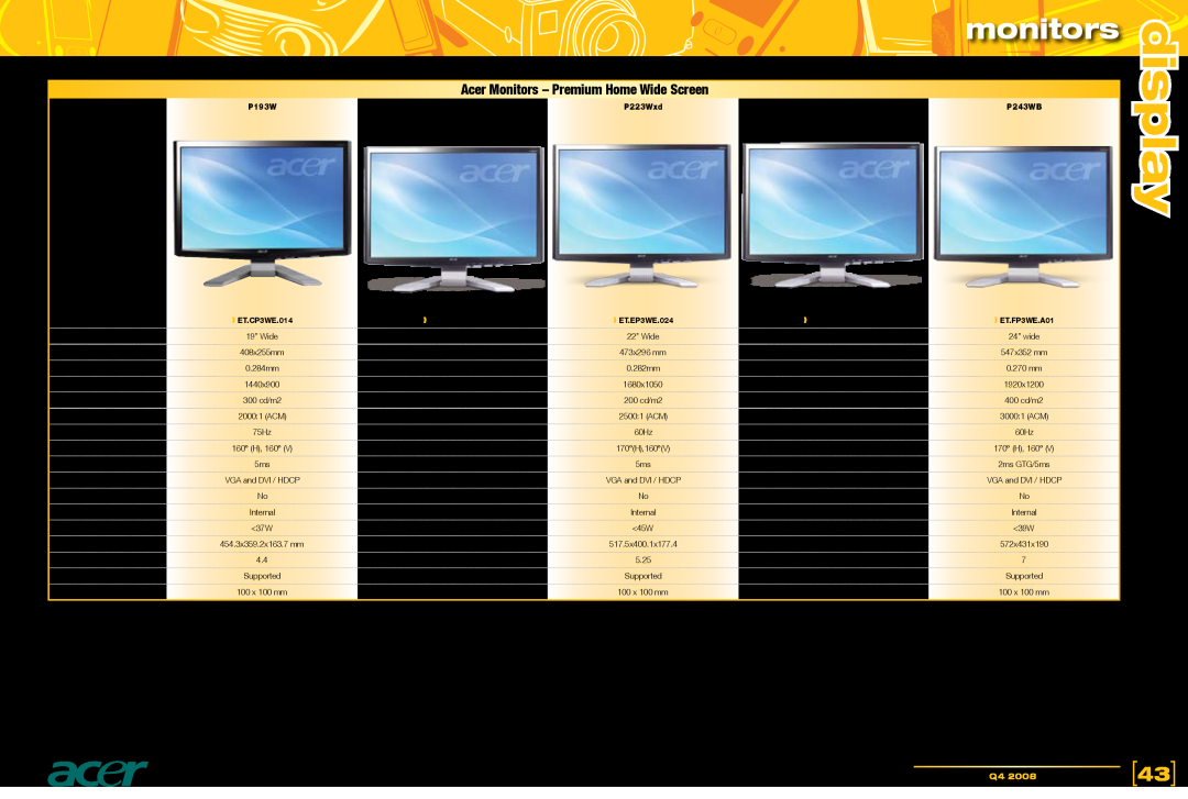 Acer L2208w, LP1965, L1950g Acer Monitors - Premium Home Wide Screen, display, monitors, P193W, P203W, P223Wxd, P243WB 