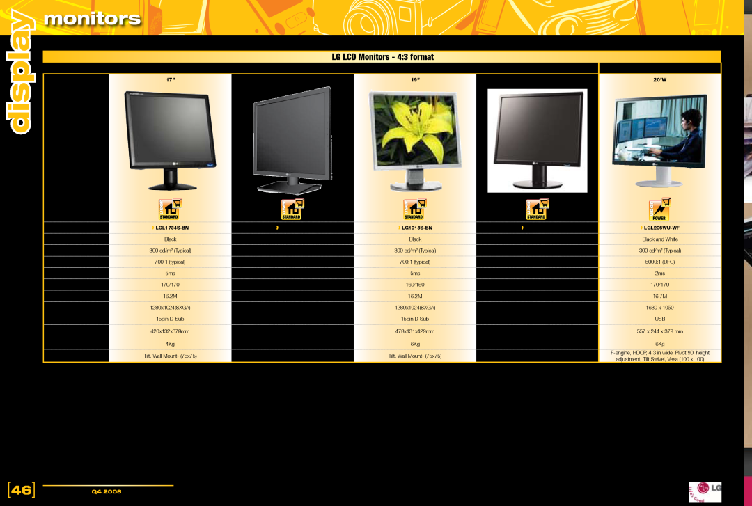 Acer LP3065, LP1965, L1950g, LP2065, L2208w, LP2475w, L2245w, L1710 LG LCD Monitors - 43 format, Format, display, monitors 