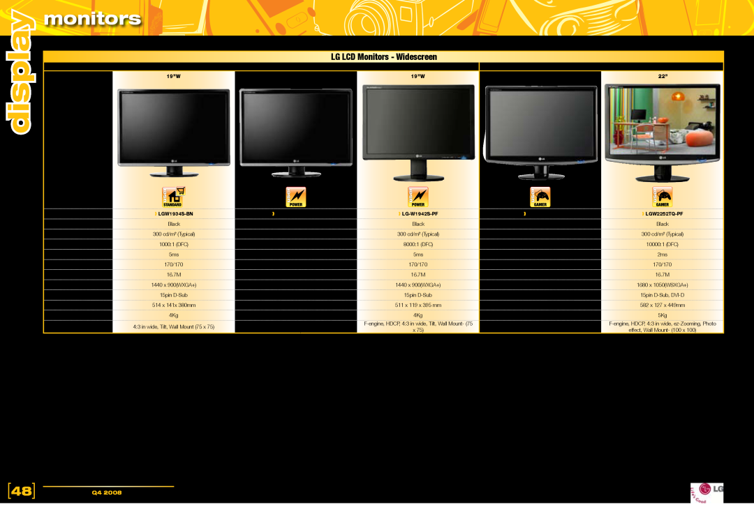 Acer L2245w, LP1965, L1950g, LP2065, L2208w, LP2475w, LP3065, L1710 LG LCD Monitors - Widescreen, W52 Series, display, monitors 