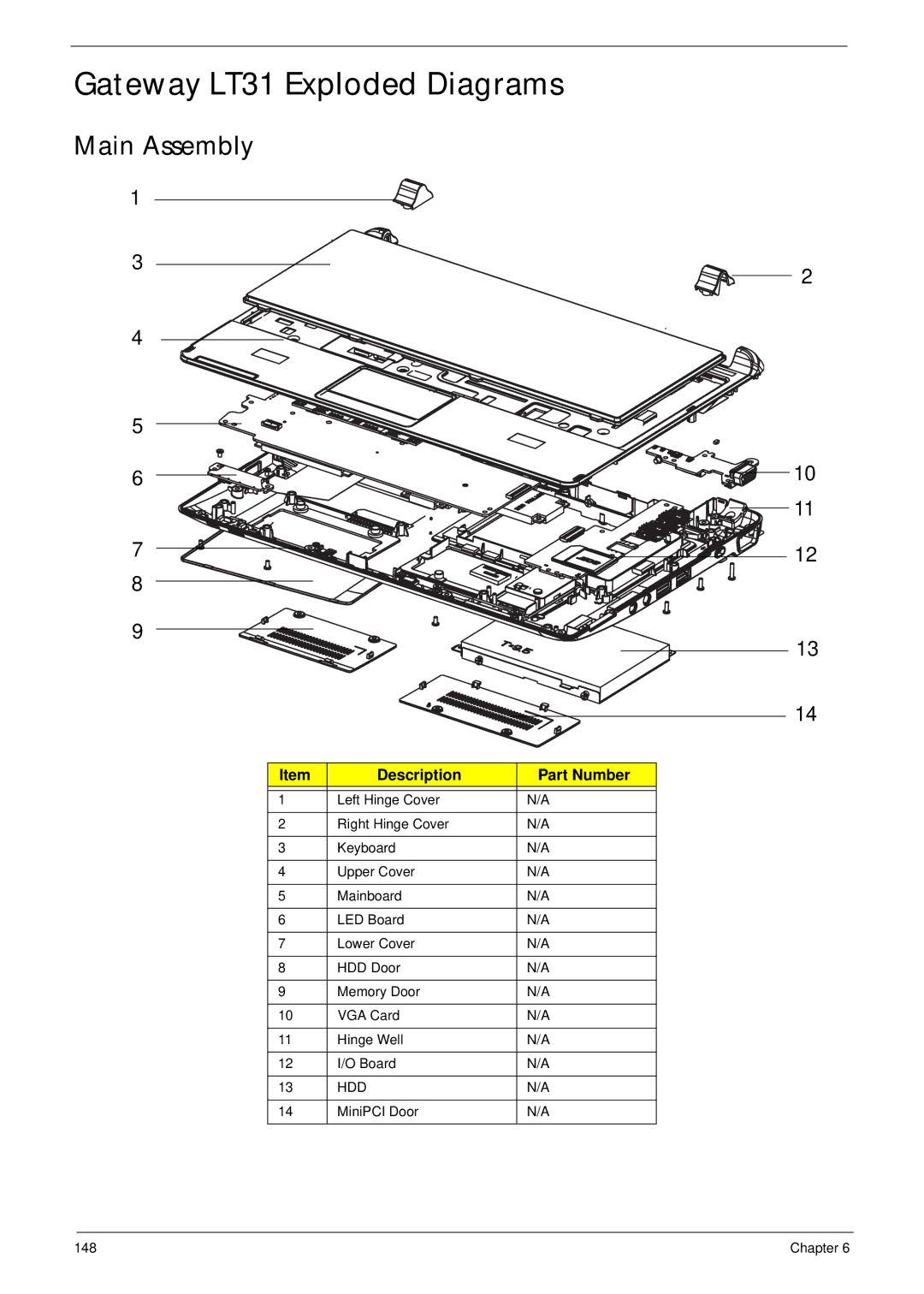 Acer manual Gateway LT31 Exploded Diagrams, Main Assembly, Description Part Number 