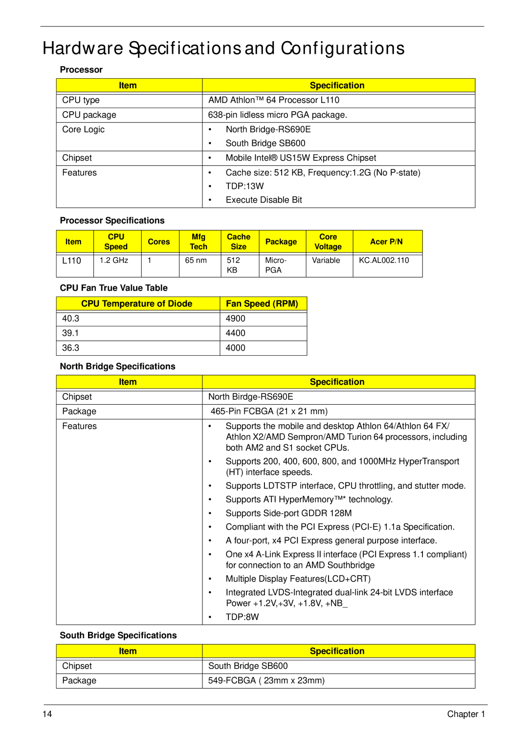 Acer LT31 manual Hardware Specifications and Configurations, Processor Specifications, North Bridge Specifications 