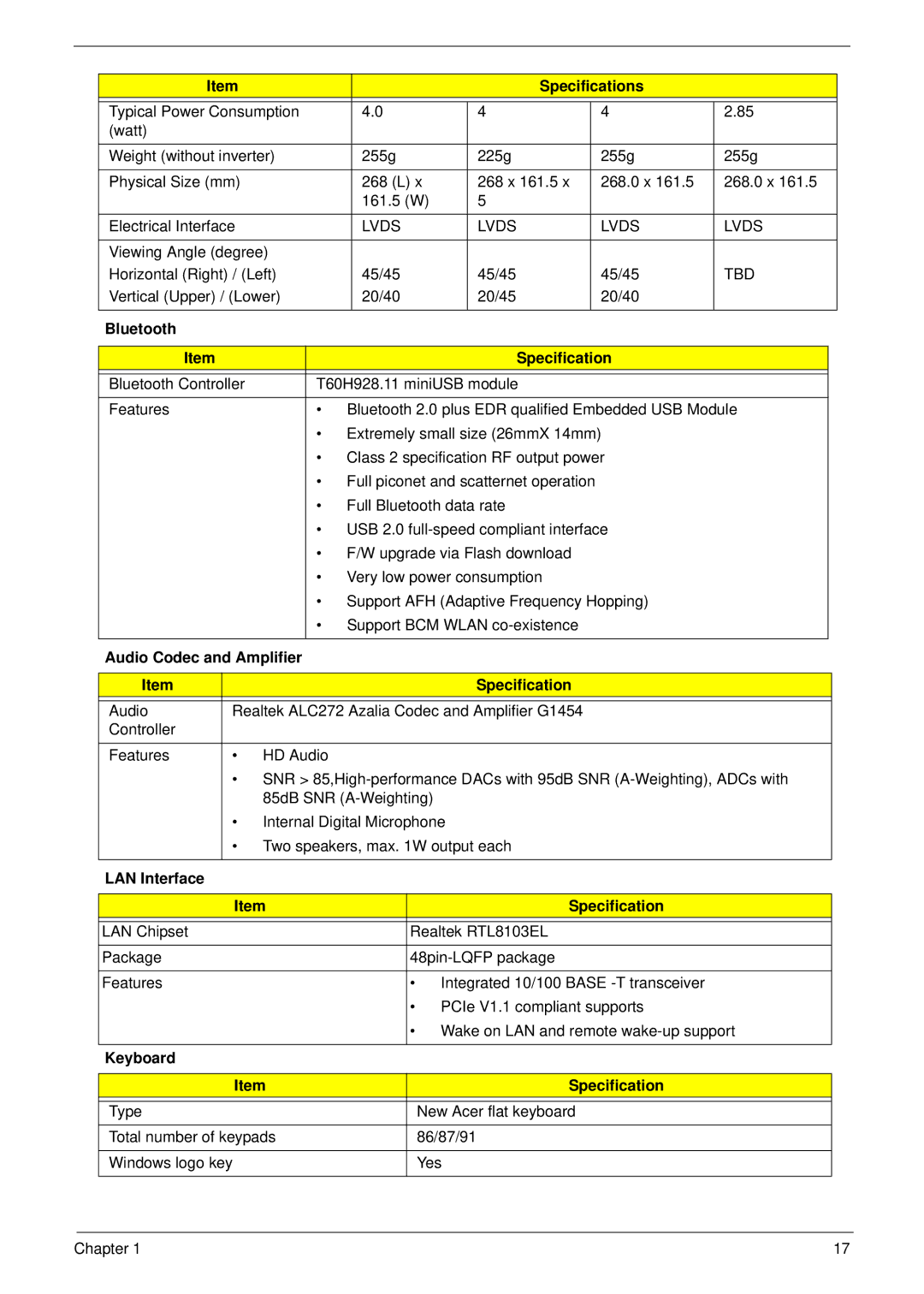 Acer LT31 manual Bluetooth Specification, Audio Codec and Amplifier Specification, LAN Interface Specification 