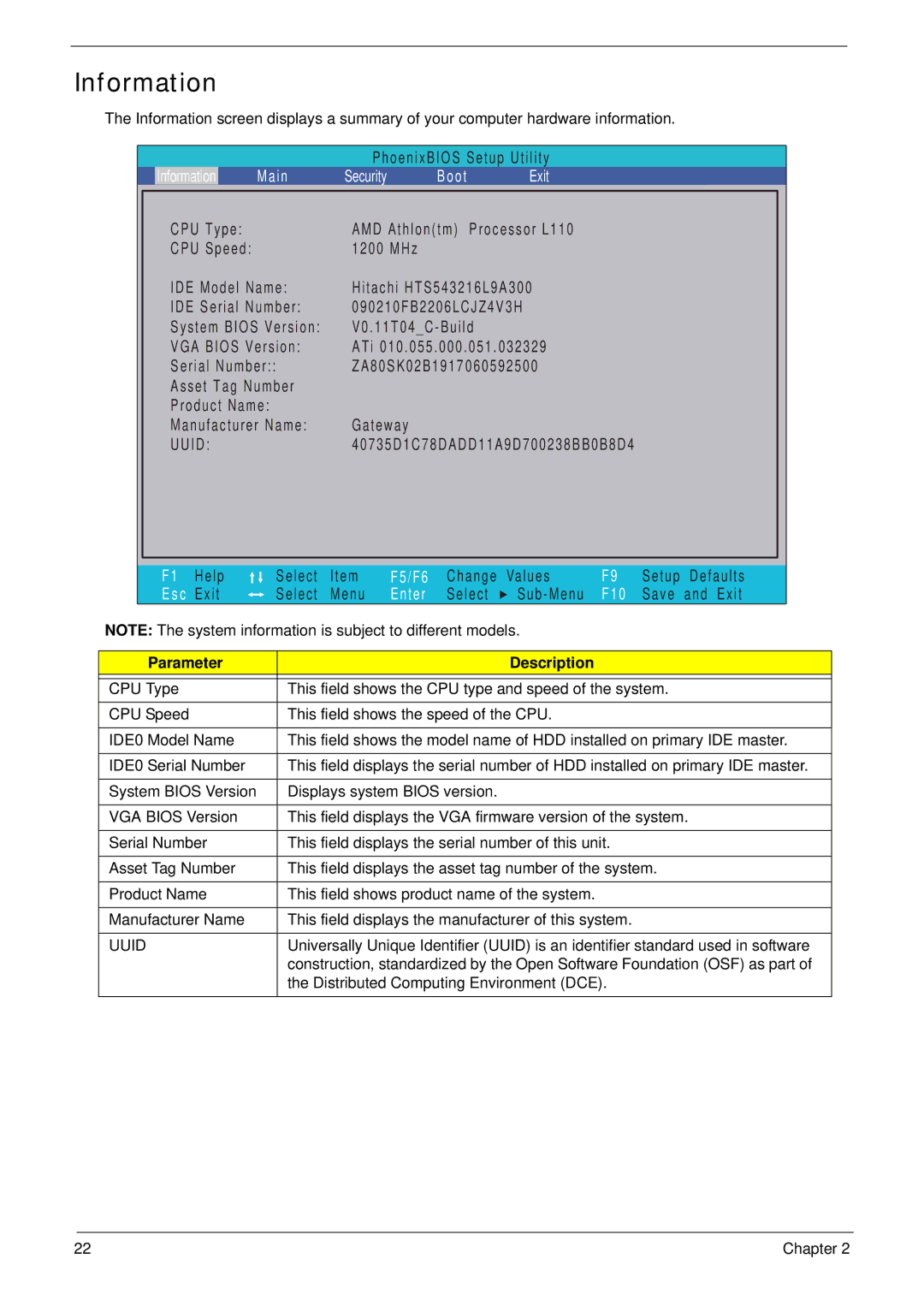 Acer LT31 manual Information, Parameter Description 