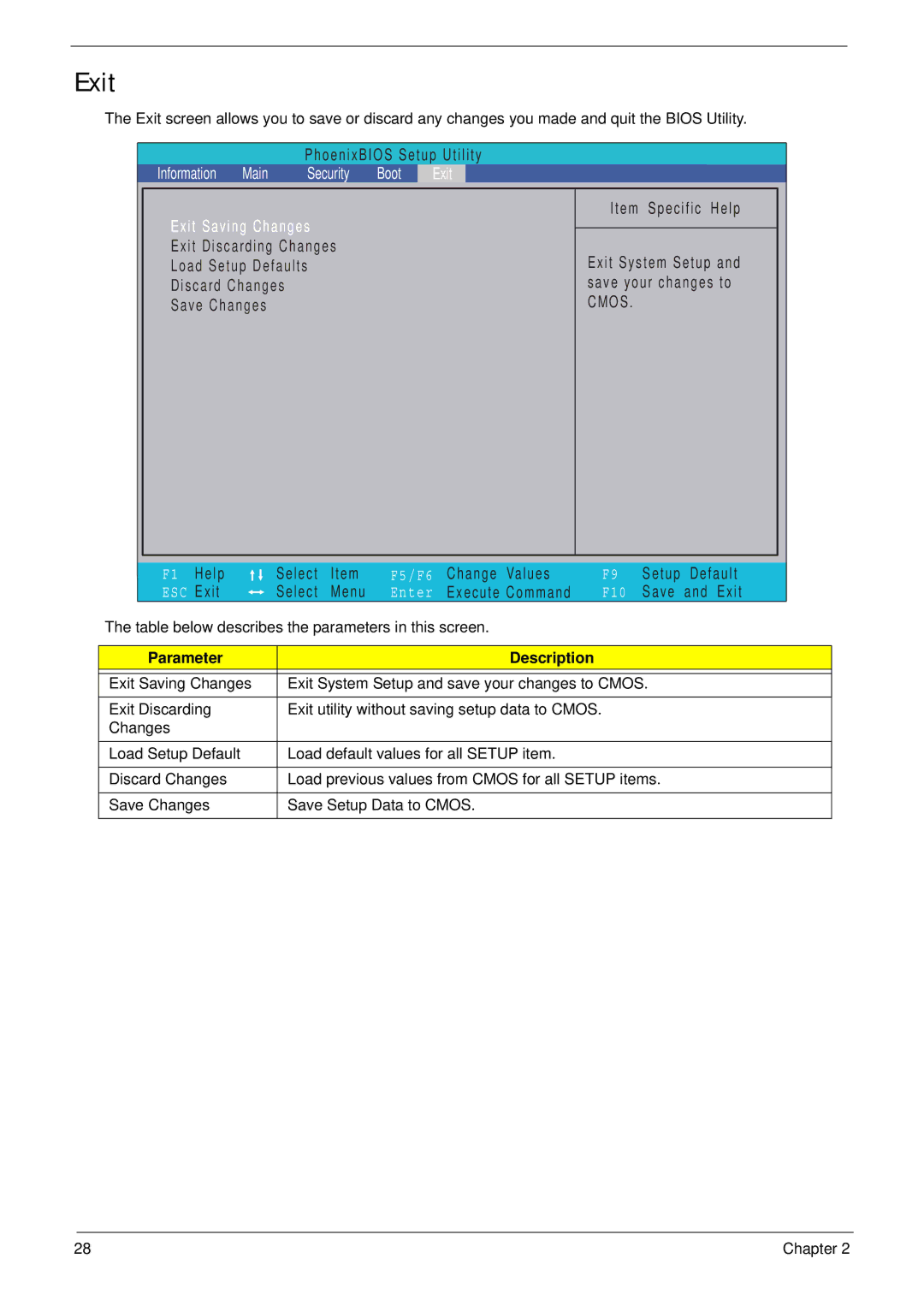 Acer LT31 manual Security Boot Exit Exit Saving Changes 