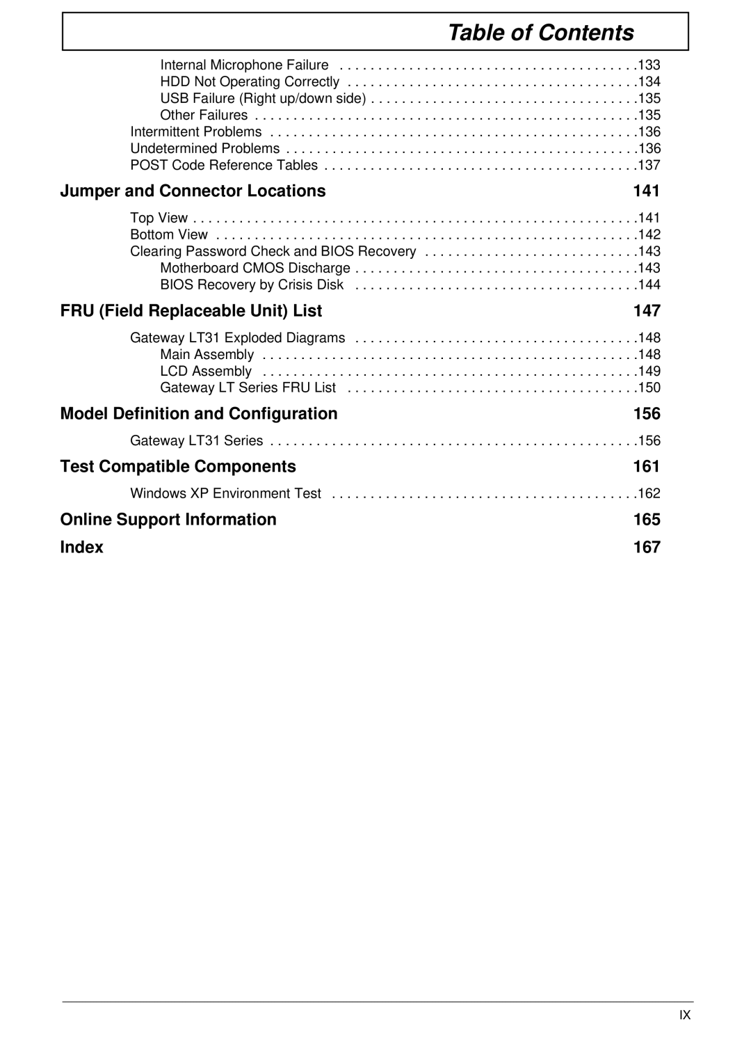 Acer LT31 manual Model Definition and Configuration 156 