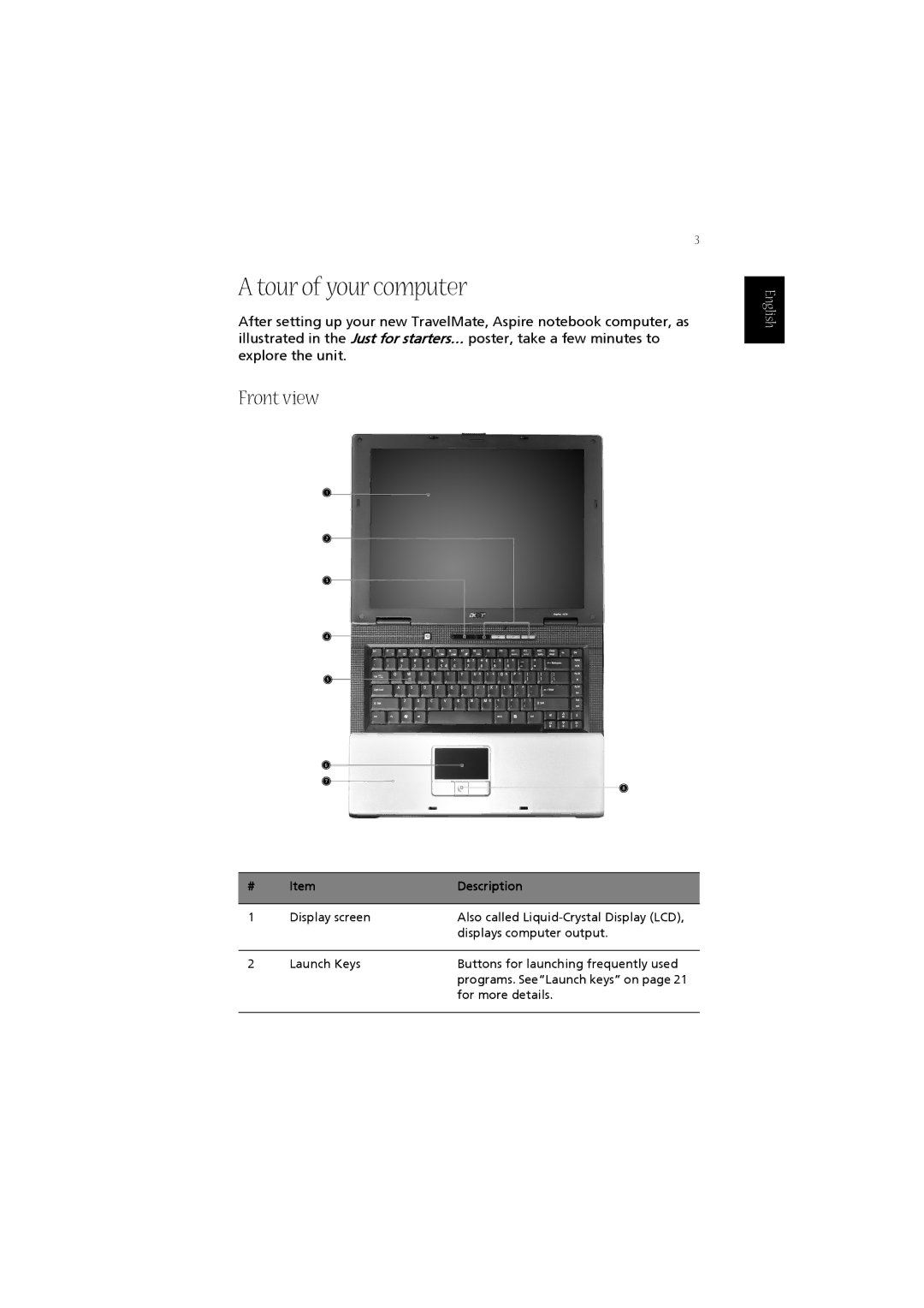 Acer 1670 Series, LW80 manual Tour of your computer, Front view 