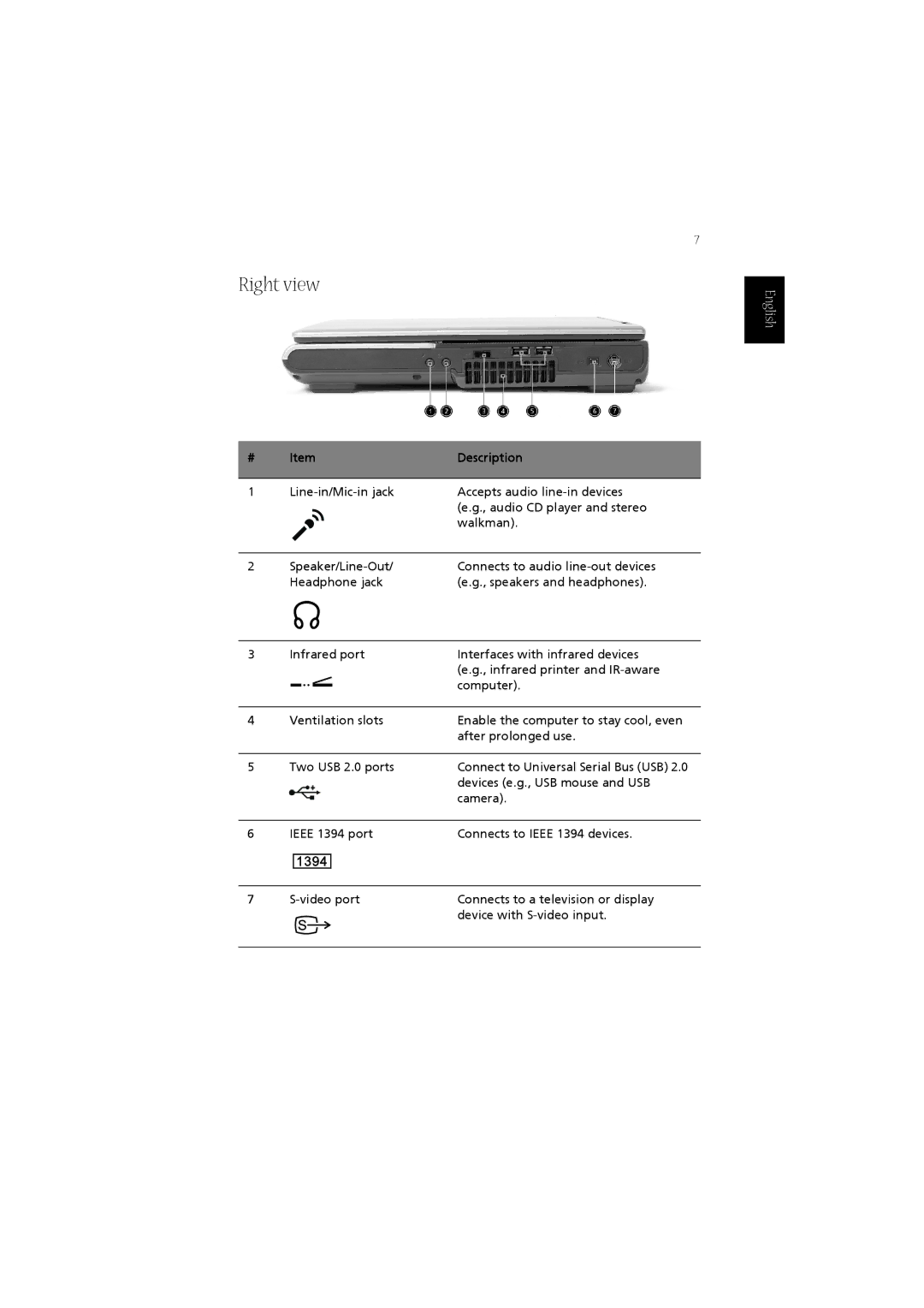 Acer 1670 Series, LW80 manual Right view 