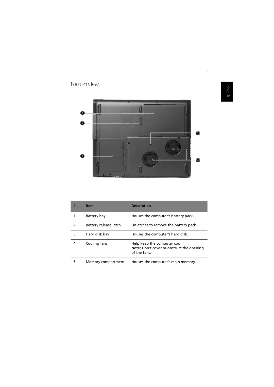 Acer 1670 Series, LW80 manual Bottom view 