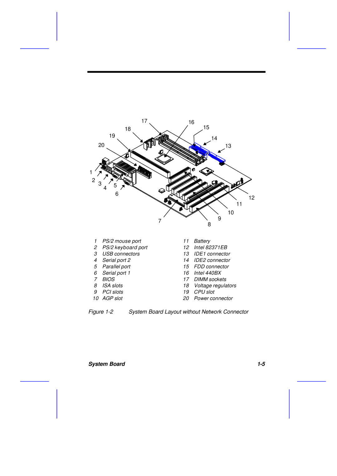 Acer M11E manual System Board Layout without Network Connector 