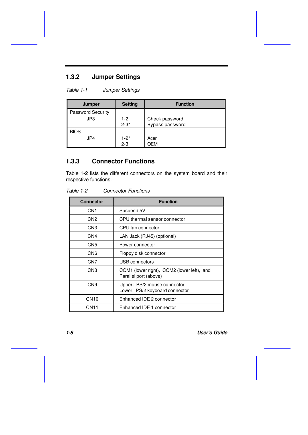 Acer M11E manual Jumper Settings, Connector Functions 