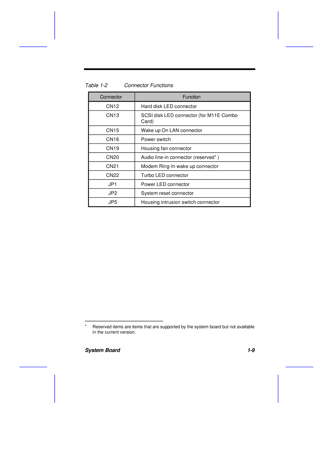 Acer M11E manual JP1 