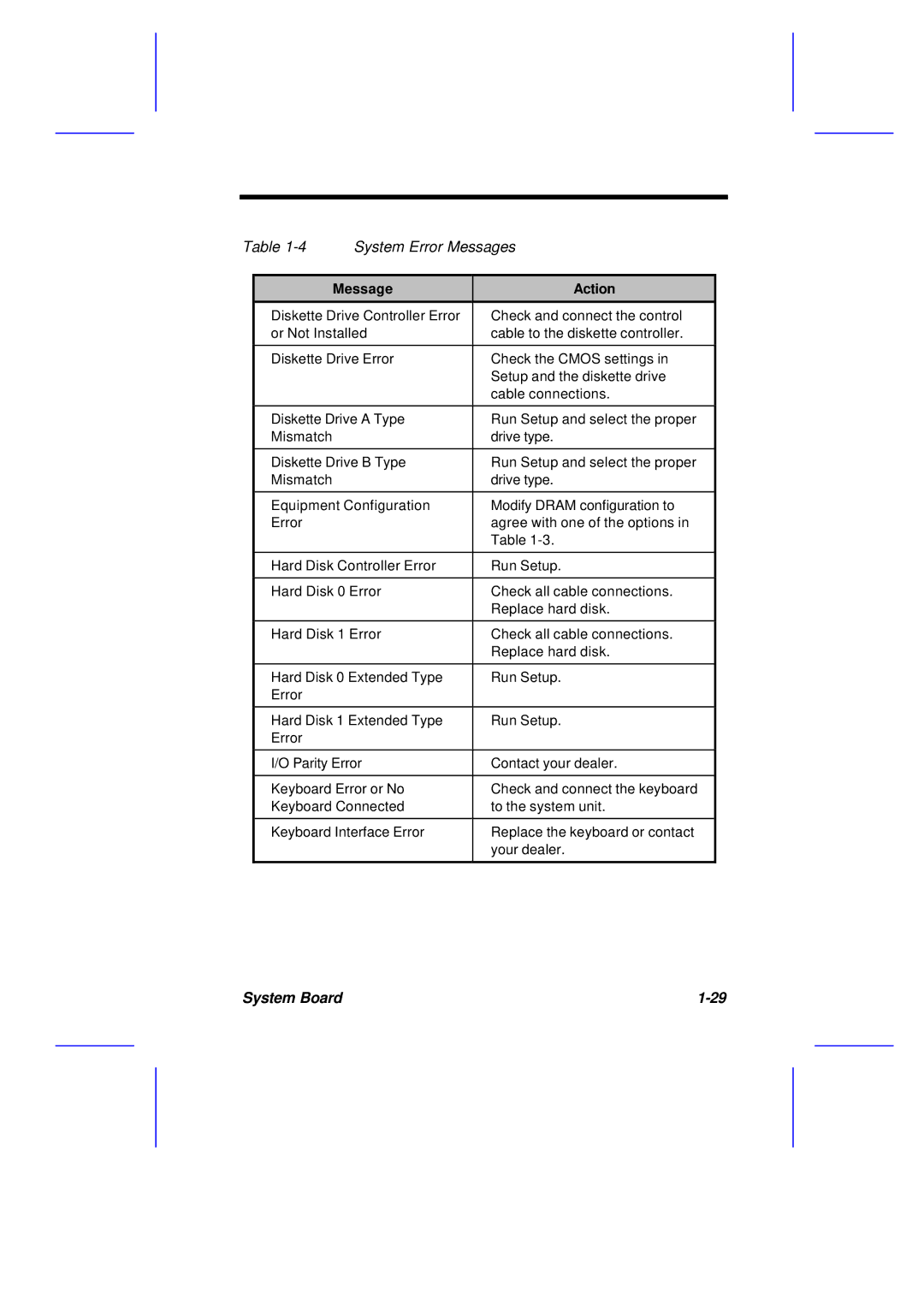 Acer M11E manual System Board 