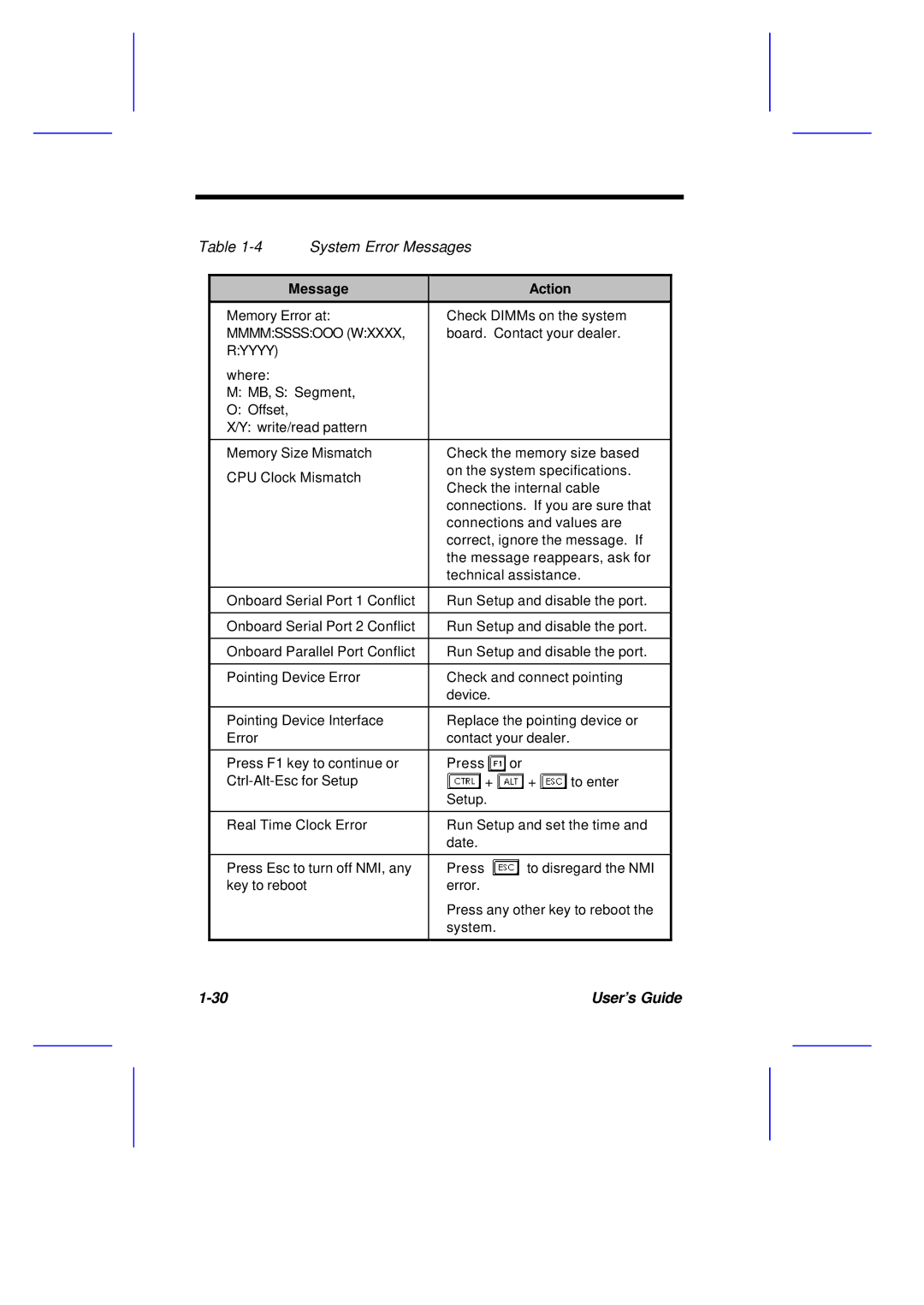 Acer M11E manual Mmmmssssooo Wxxxx 