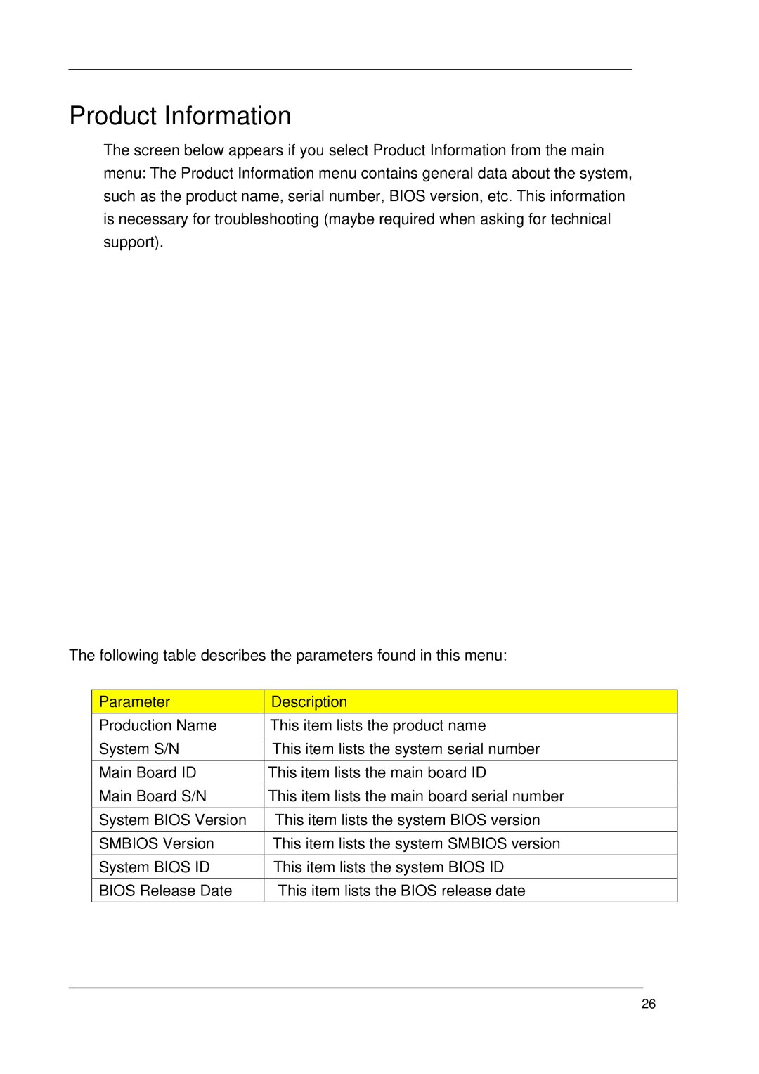 Acer M1620 manual Product Information 