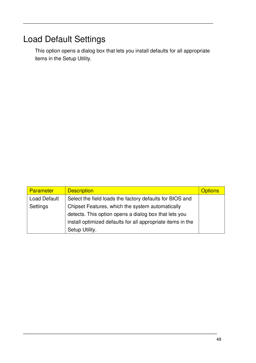 Acer M1620 manual Load Default Settings 