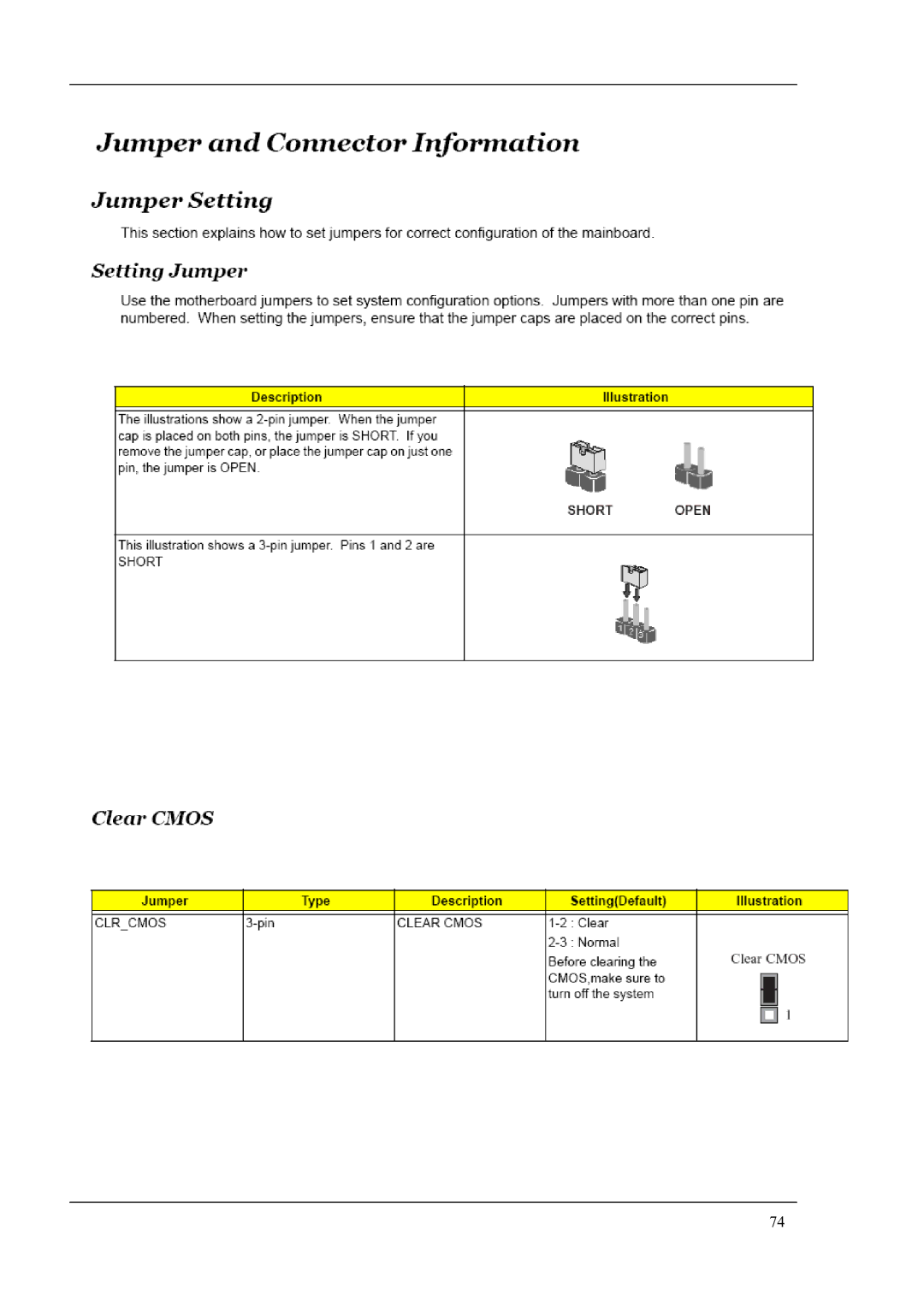 Acer M1620 manual 