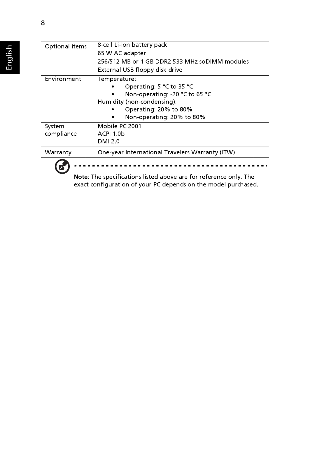 Acer M1640, 1640Z manual English 