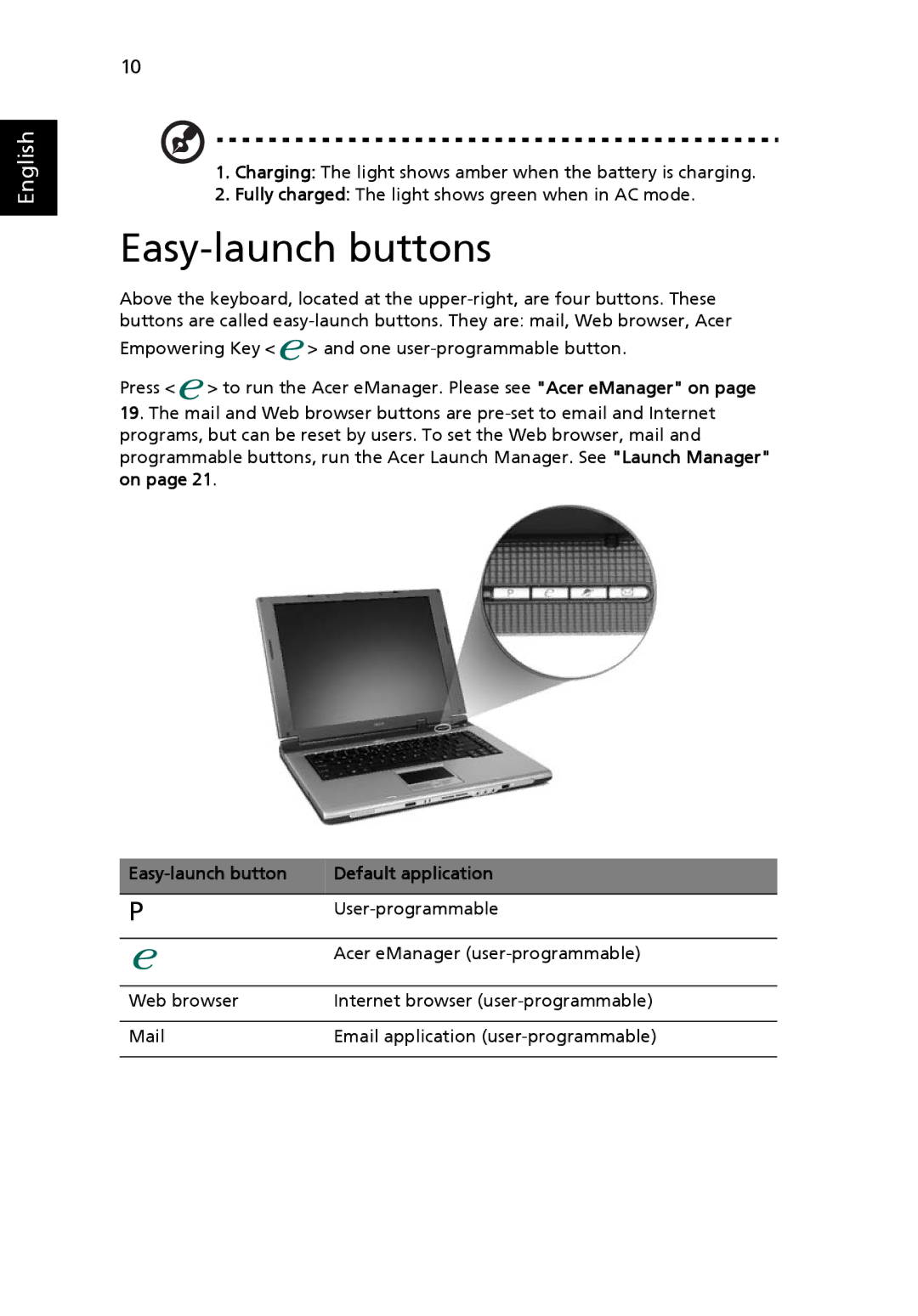 Acer M1640, 1640Z manual Easy-launch buttons, Easy-launch button Default application 