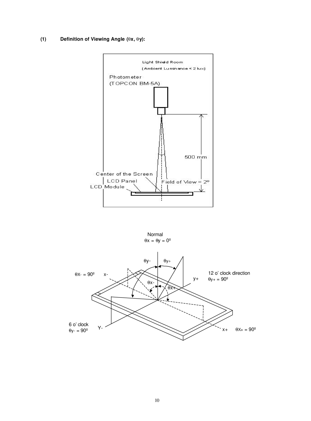 Acer M190E5-L0A manual Definition of Viewing Angle θx, θ y 