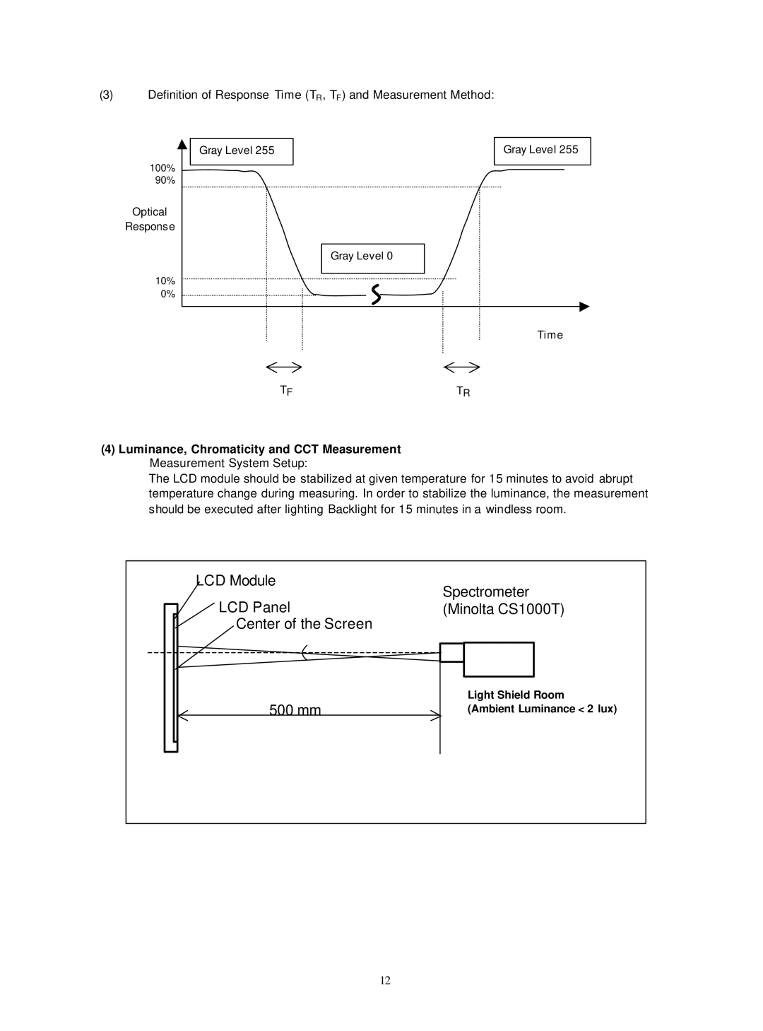 Acer M190E5-L0A manual Definition of Response Time TR, TF and Measurement Method 