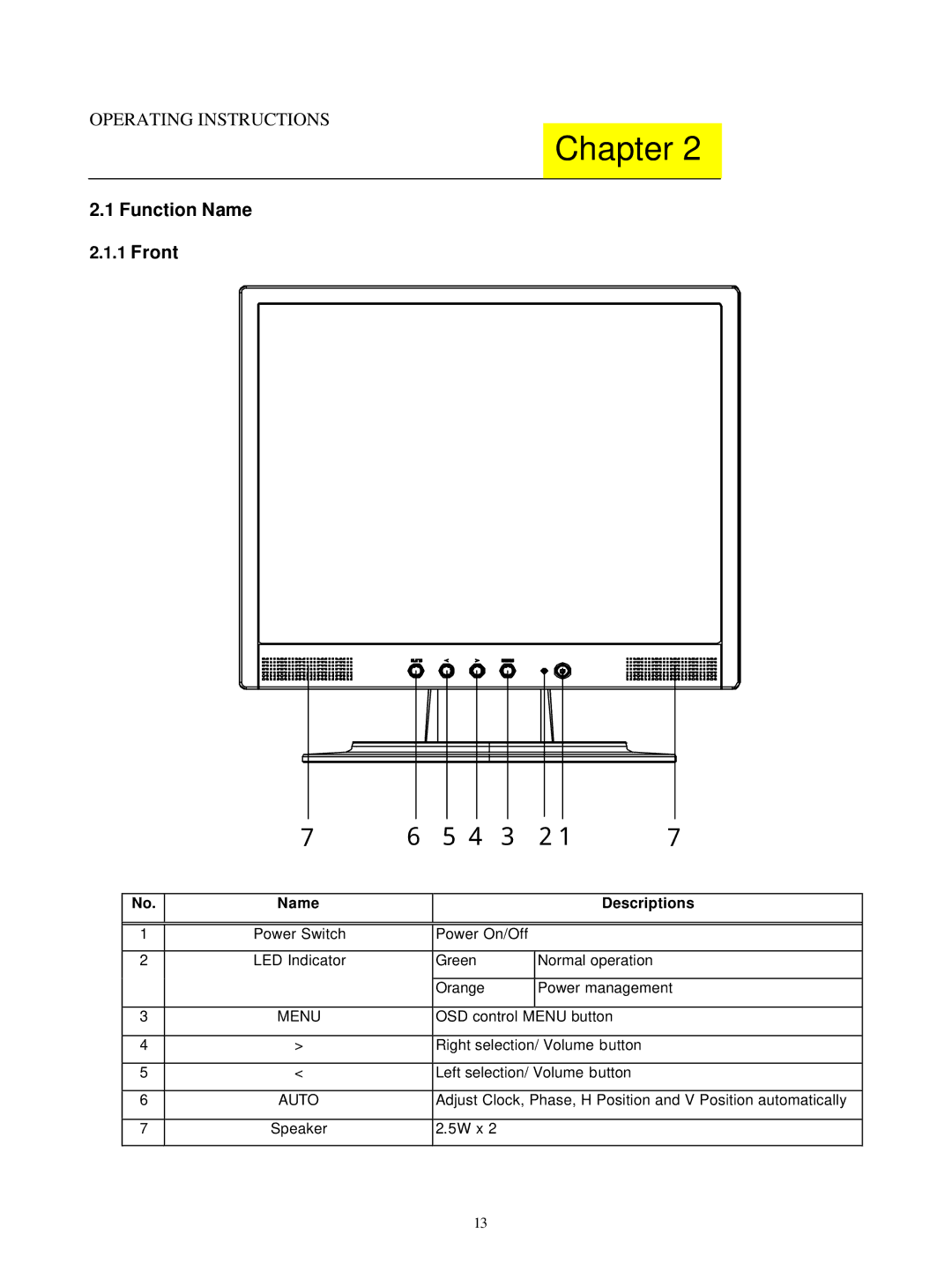 Acer M190E5-L0A manual 齇鷘 蘠 矏藜, Function Name Front 