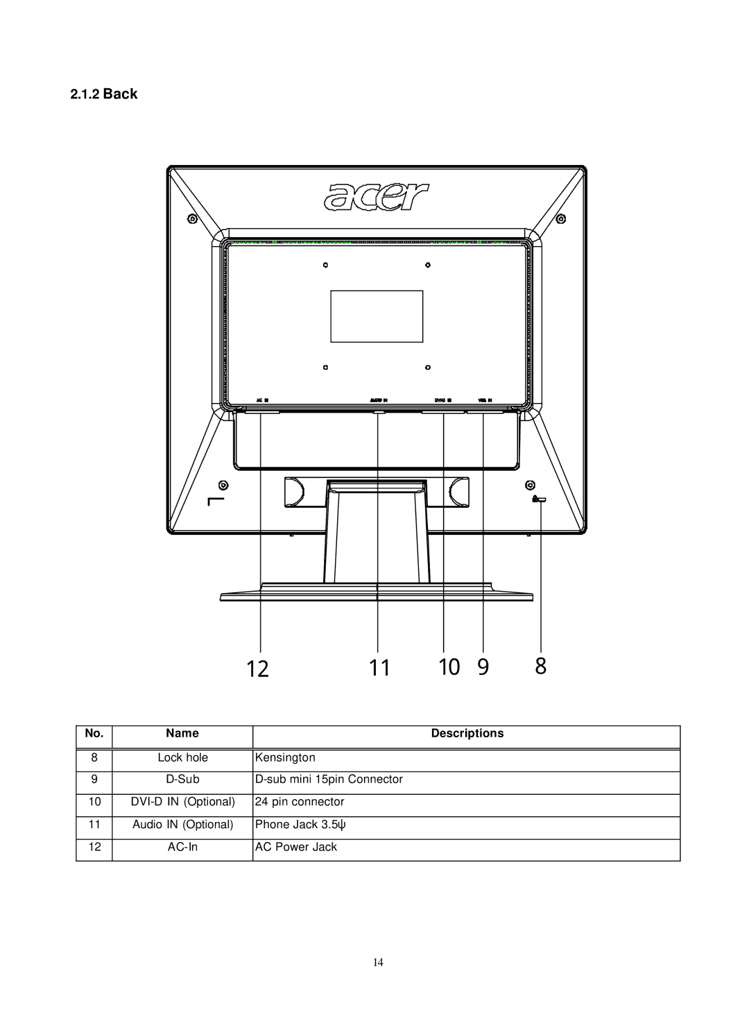 Acer M190E5-L0A manual Back 