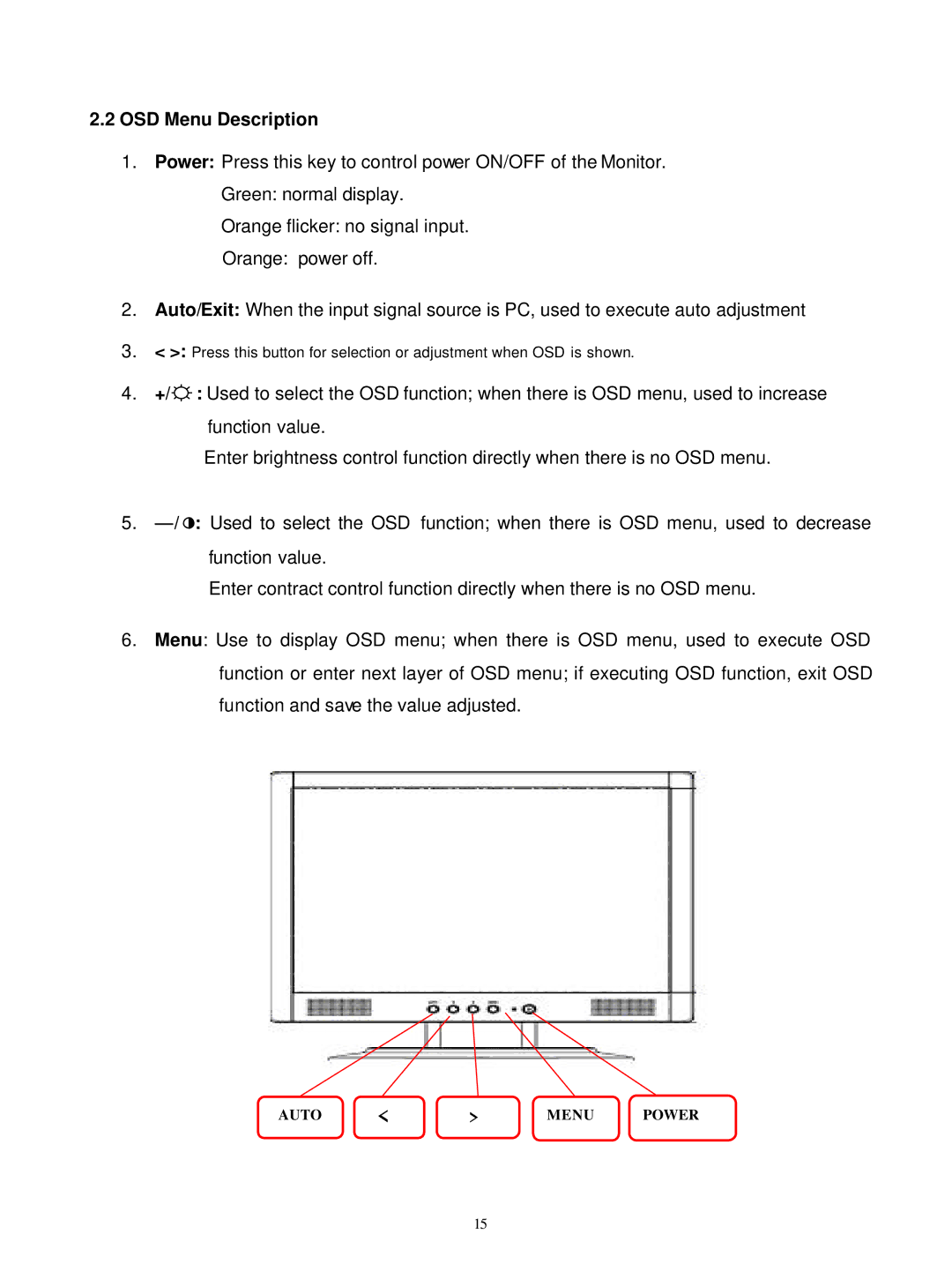 Acer M190E5-L0A manual OSD Menu Description 