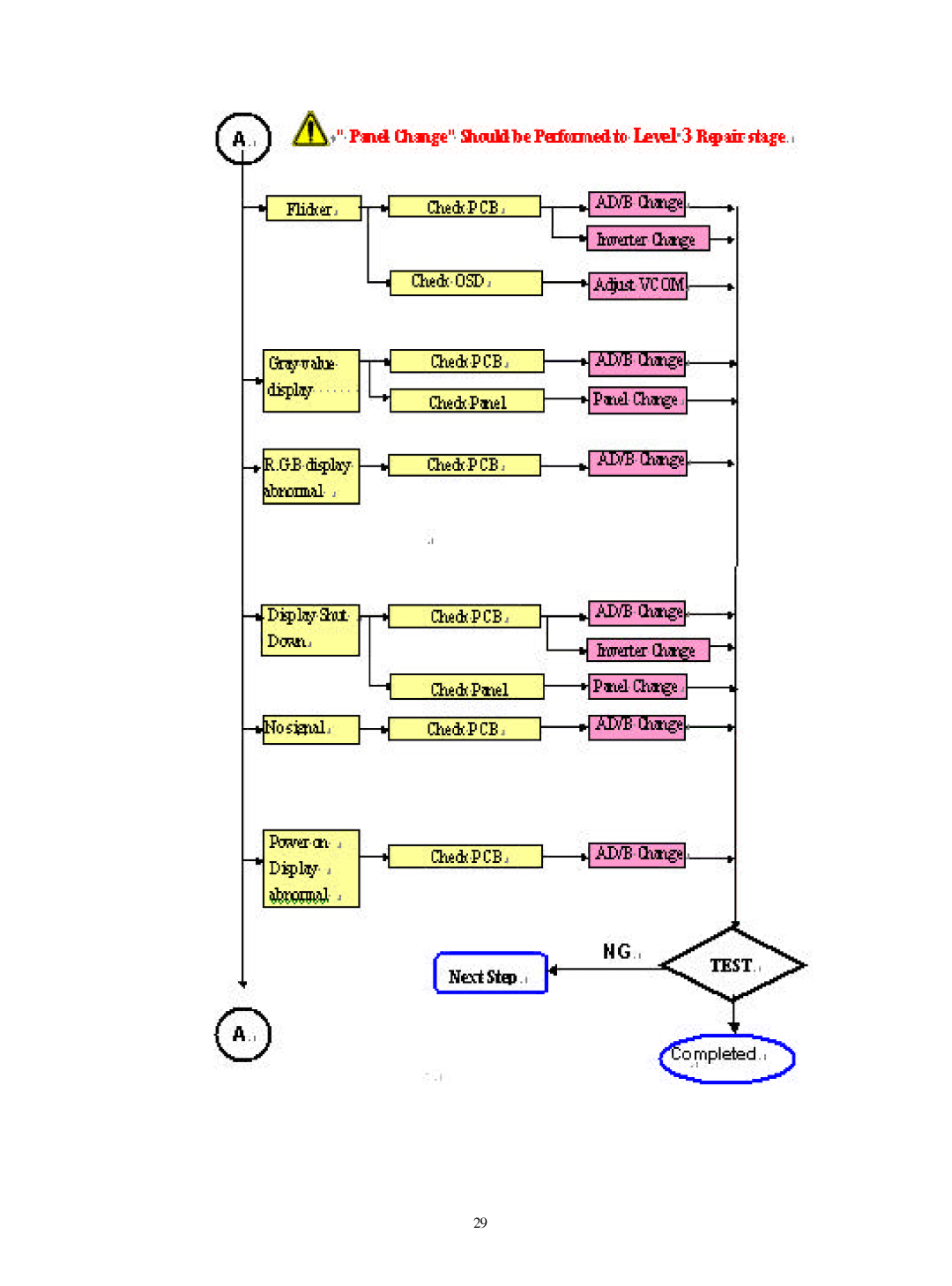 Acer M190E5-L0A manual 