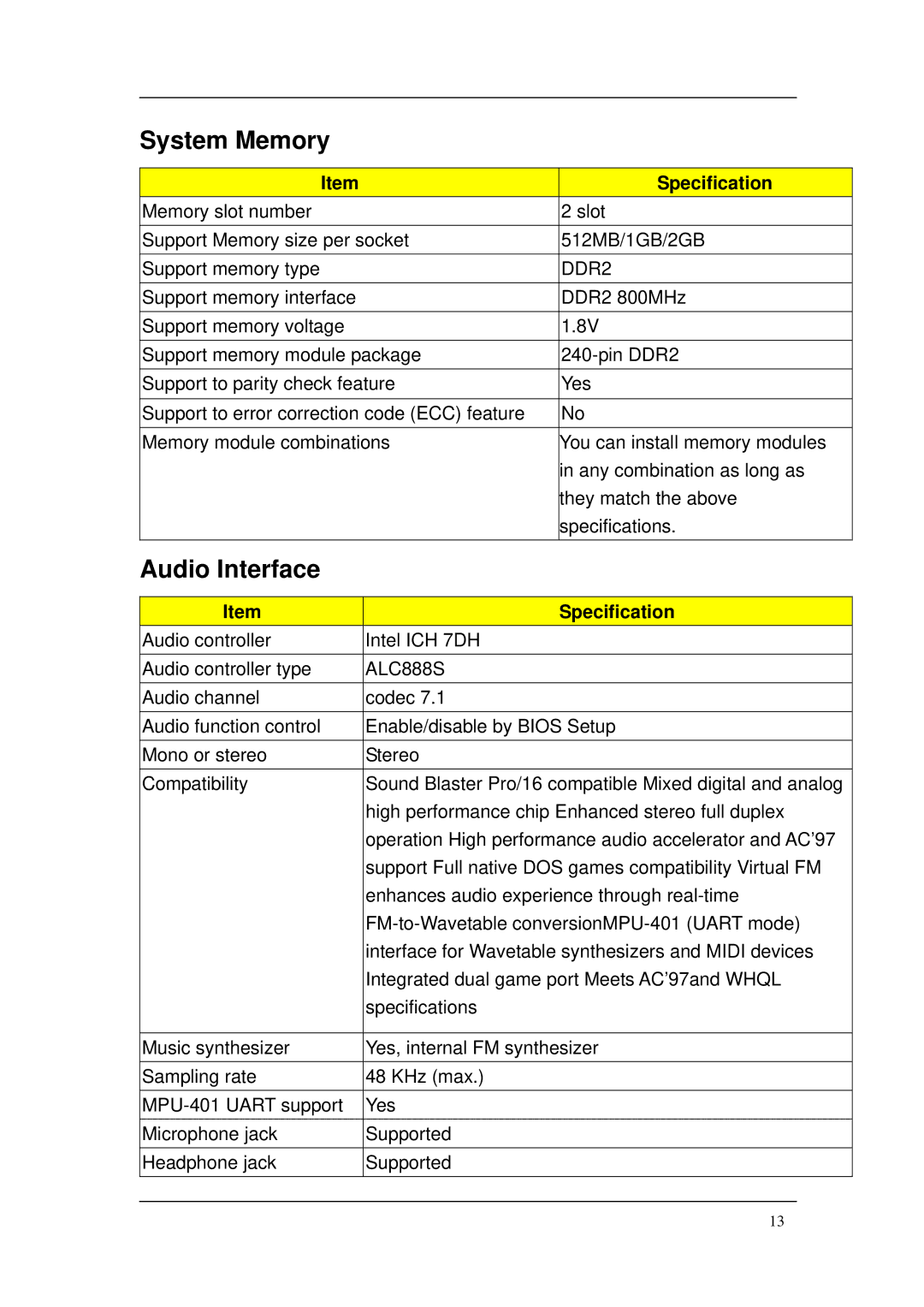 Acer M265 manual System Memory, Audio Interface 