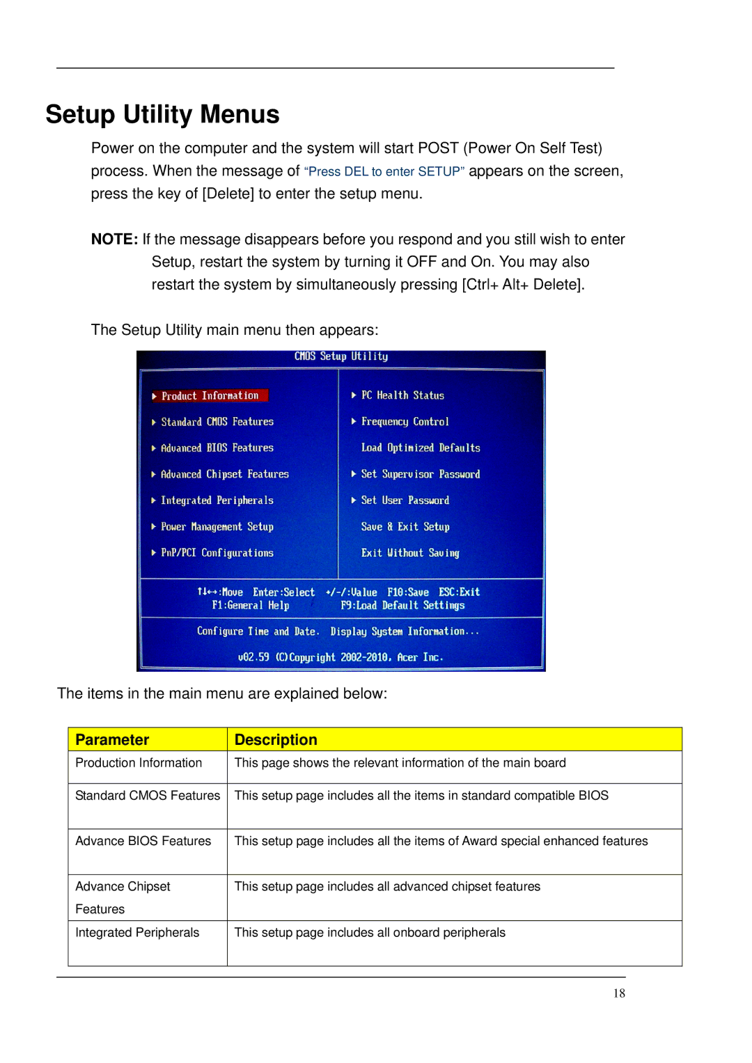 Acer M265 manual Setup Utility Menus, Parameter Description 