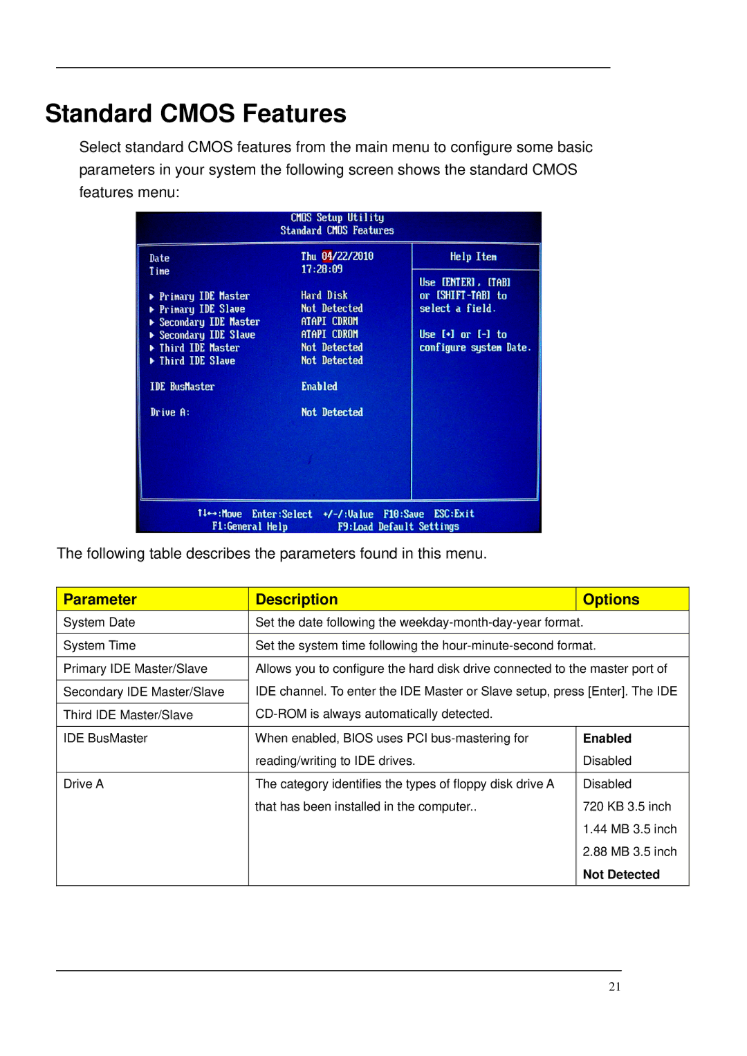 Acer M265 manual Standard Cmos Features, Parameter Description Options 