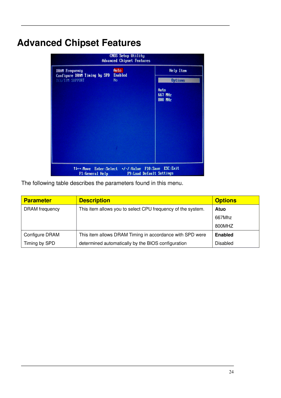 Acer M265 manual Advanced Chipset Features 