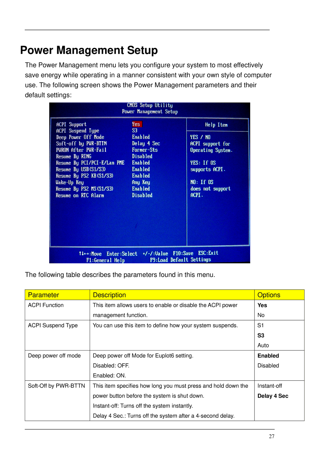 Acer M265 manual Power Management Setup, Delay 4 Sec 