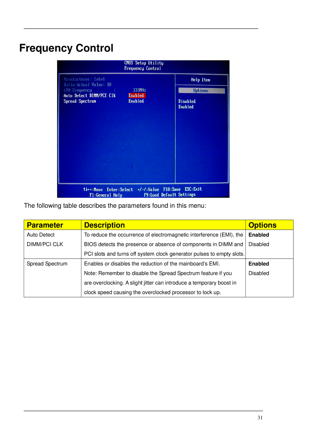 Acer M265 manual Frequency Control, Parameter Description Options 