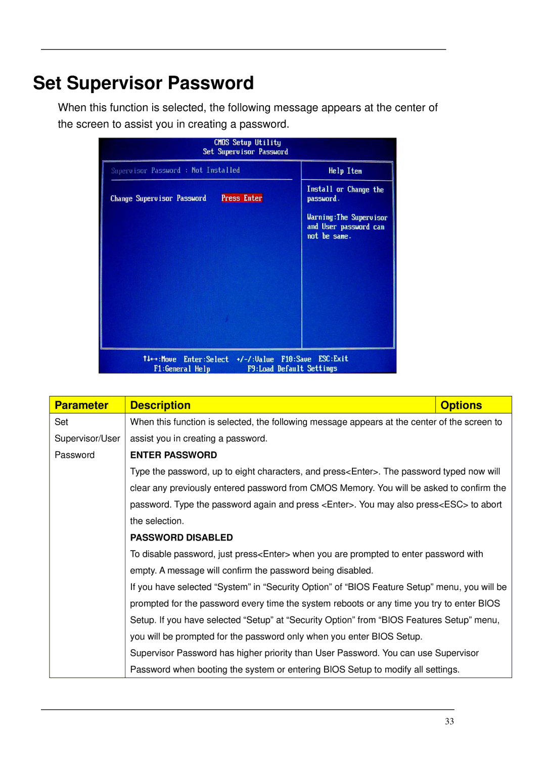 Acer M265 manual Set Supervisor Password, Enter Password 